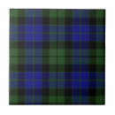 Search for plaid tiles Tartan