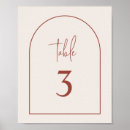 Recherche de tabelle posters Pour elle