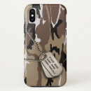 Search for desert camo iphone cases Brown