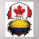Recherche de la colombie posters Colombien