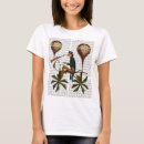 Recherche de hooters clothing Voyage