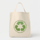 Recherche de réutilisez le sacs Vert