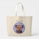 Search for border terriers accessories Puppy