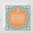 Search for hipster square invitations Groovy