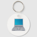 Search for techno keychains Computer