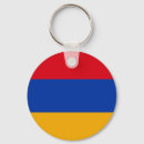 Search for armenia keychains Country