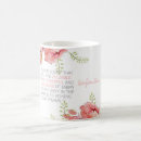 Search for madam president mugs Feminist