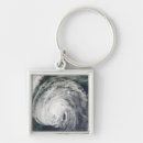 Search for mid atlantic keychains Space