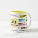 Search for affirmation drinkware Daily