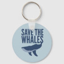 Search for save water keychains Whale