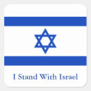 Search for current stickers Issues