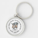 Search for cartoon chipmunk keychains Chip and dale