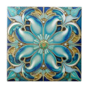 Search for aqua blue tiles Artistic