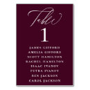 Search for purple table wedding table cards Script