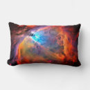 Recherche de orion coussins Galaxie