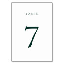 Search for emerald table cards Minimalist