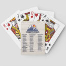 Recherche de escalades jeux de cartes Montagnes