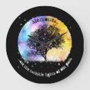 Recherche de bleu noir art Coucher de soleil