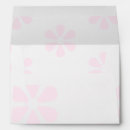 Search for patterned envelopes Modern