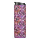 Search for be kind travel mugs Fun