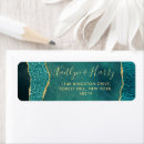 Search for script font return address labels Stylish