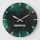 Search for horloge clocks Kitchen