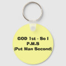 Search for sos keychains Religion
