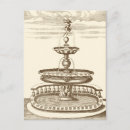 Recherche de structures cartes postales Architecture