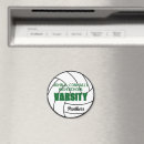 Recherche de universitaires magnets Équipe