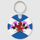 Search for scottish thistle keychains Terrier