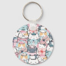 Search for snowglobe keychains Cute