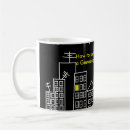 Recherche de généalogistes tasses Ascendance