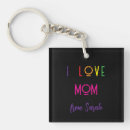 Recherche de photo de jour accessoires Mum