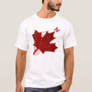 Search for manitoba clothing British