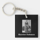 Search for underground keychains Civil war