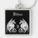 Recherche de dragon porteclés Chevalier