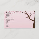 Recherche de sakura rose cartes visite Flore
