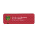 Search for rosh hashanah return address labels Judaism