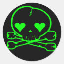 Search for kawaii skull stickers Goth