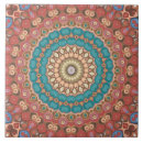 Recherche de motif mandala carreaux Géométrie sacrée