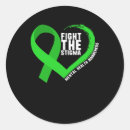 Search for depression awareness stickers Positivity