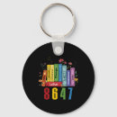 Search for equality keychains Debate