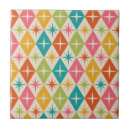 Recherche de motif géométrique de turquoise carreaux Pour elle