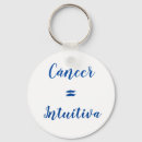 Search for types keychains For her