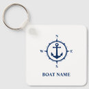 Recherche de bord mer porteclés Nautique