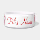 Search for photo pet bowls Water