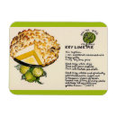 Search for vintage pie postcards Recipe
