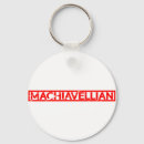 Search for stamps keychains Funny