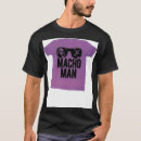 Recherche de macho Papa