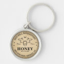 Search for labels keychains Vintage